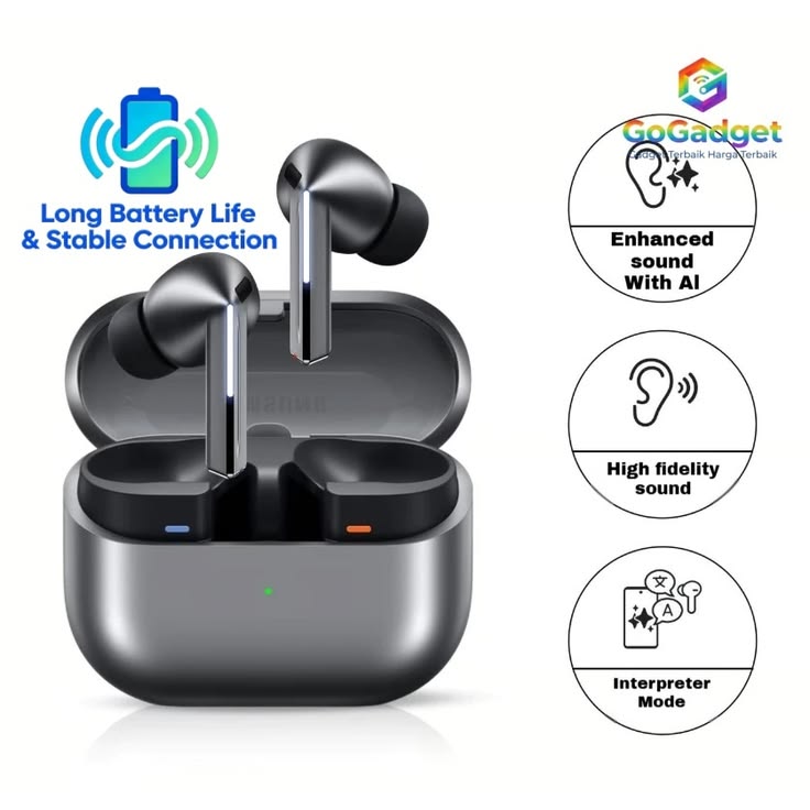 Original Samsung Buds 4 ANC Wireless Earbuds