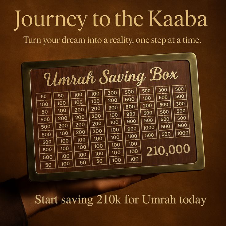 Goal Tracker for Umrah Fund