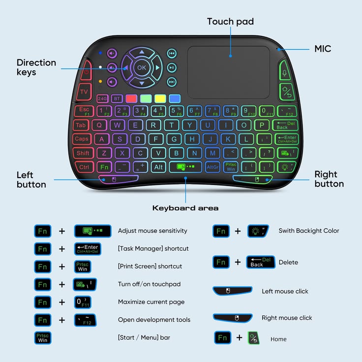 M9 Pro RGB Backlit Mini Wireless Keyboard & Air Mouse