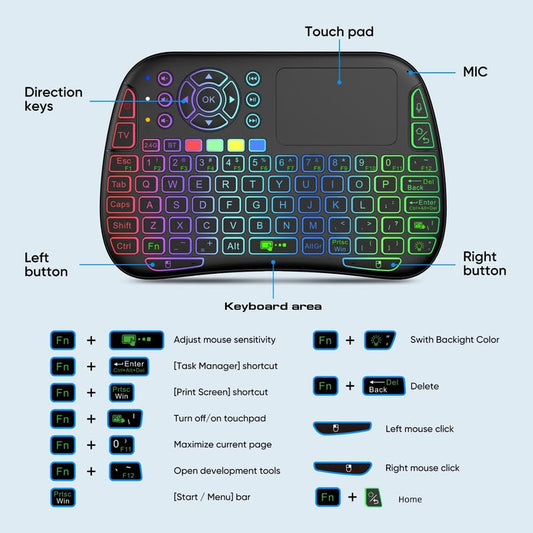 M9 Pro RGB Backlit Mini Wireless Keyboard & Air Mouse