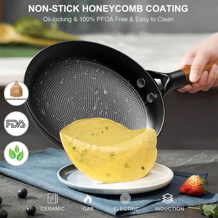 Premium Non-Stick Frying Pan